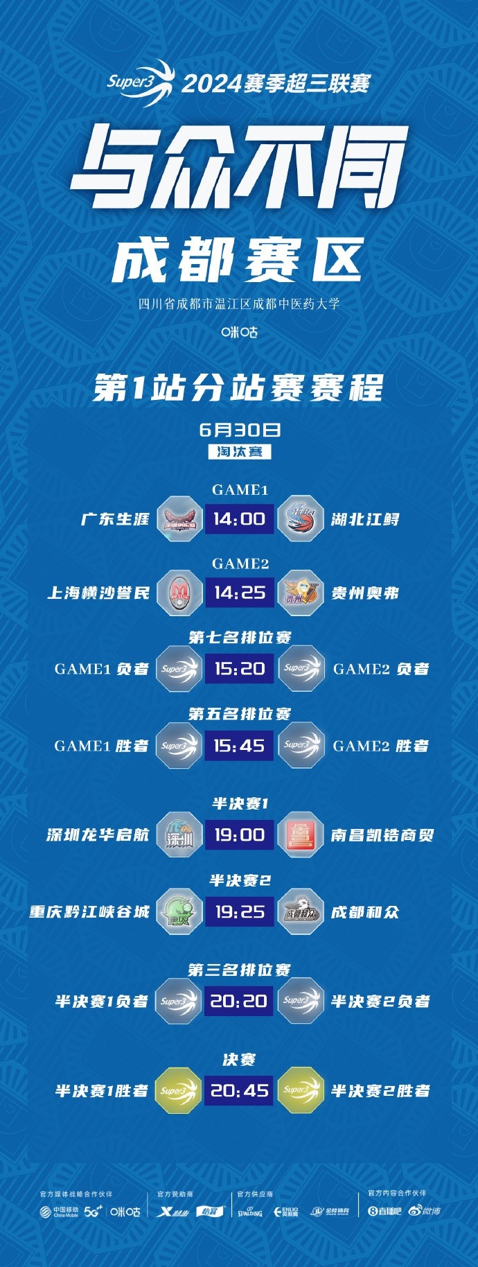 超三成都赛区、无锡文旅惠汕赛区首站比赛Day2淘汰赛赛程揭晓